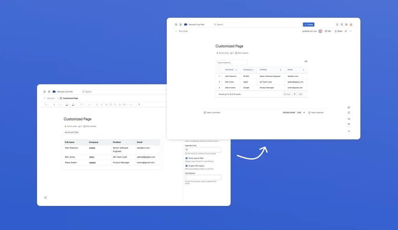 Fully customize the appearance of your Confluence pages