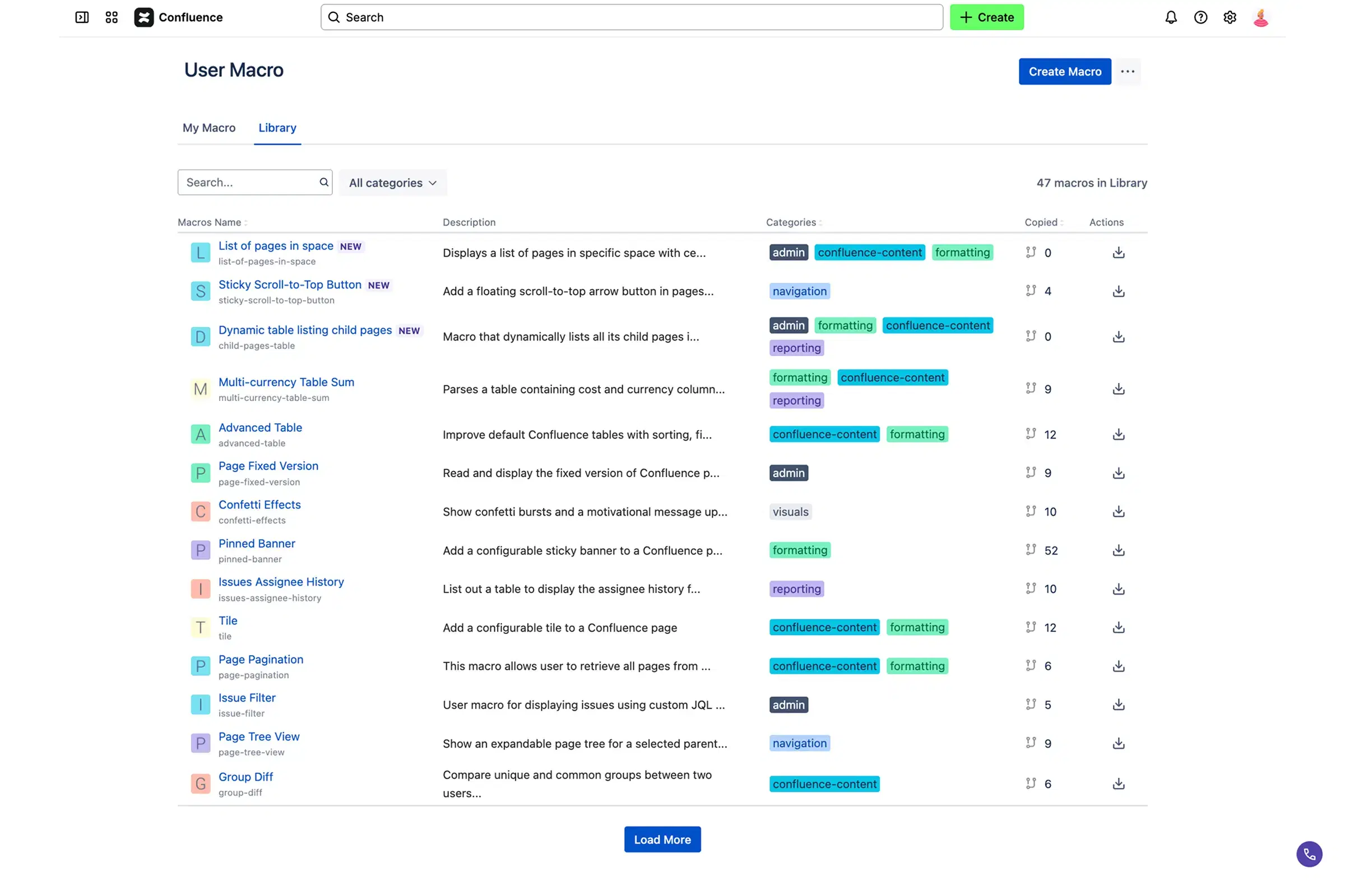 Start fast with flexible, proven macros